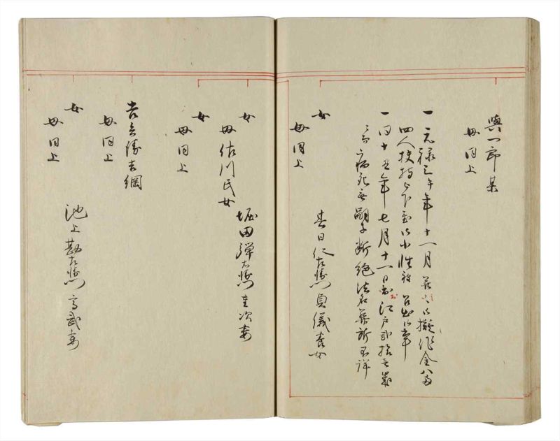 諸士系譜　巻之157　ね之部1 - ページ 50