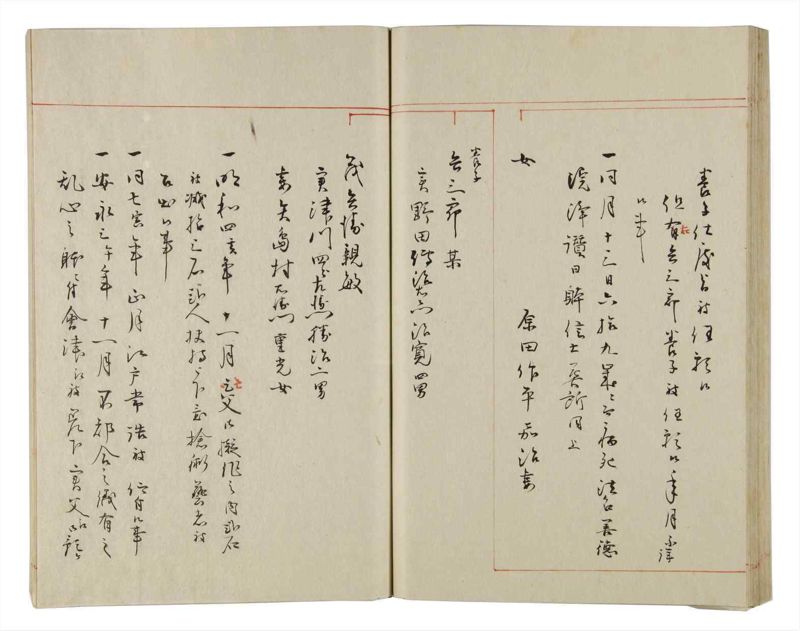 諸士系譜　巻之157　ね之部1 - ページ 54
