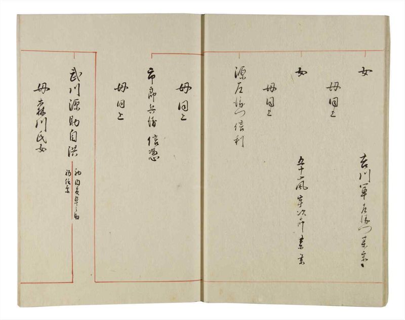 諸士系譜　巻之159　な之部1 - ページ 15