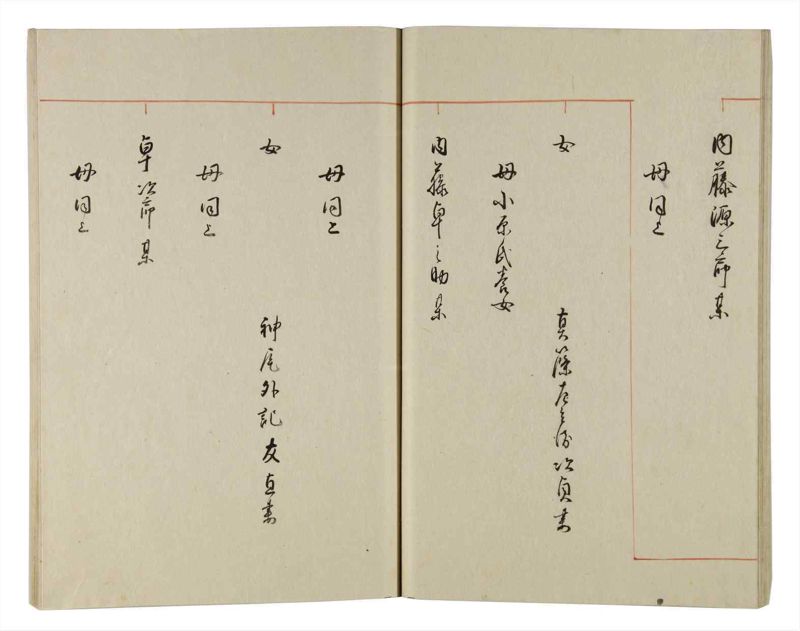 諸士系譜　巻之159　な之部1 - ページ 20
