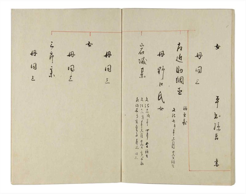 諸士系譜　巻之159　な之部1 - ページ 86