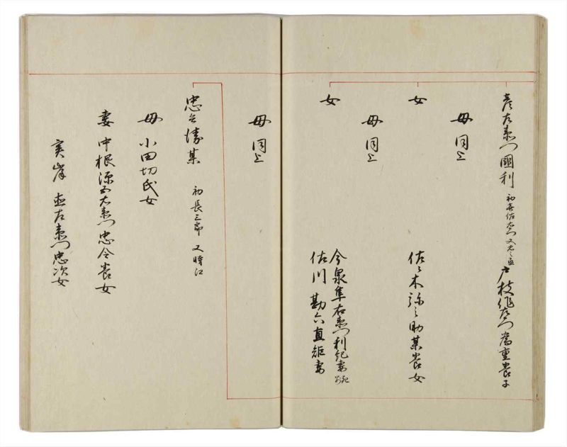 諸士系譜　巻之160　な之部2 - ページ 39