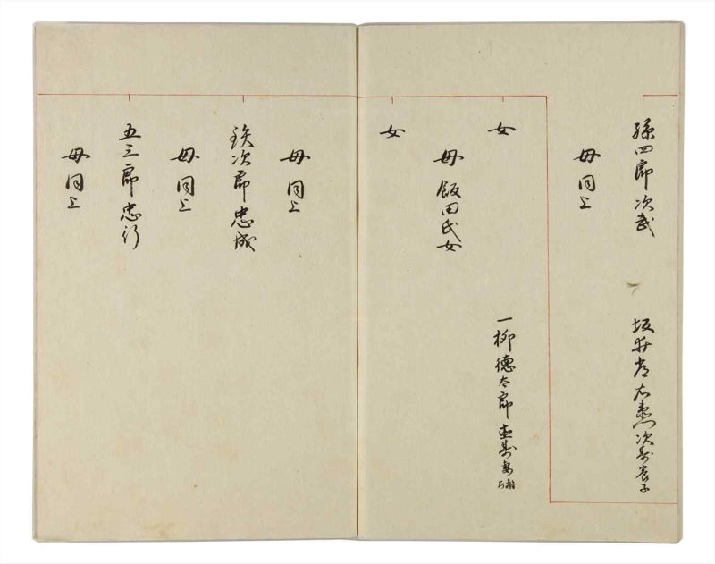 諸士系譜　巻之160　な之部2 - ページ 72
