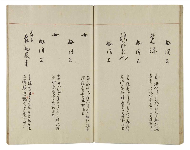 諸士系譜　巻之161　な之部3 - ページ 46