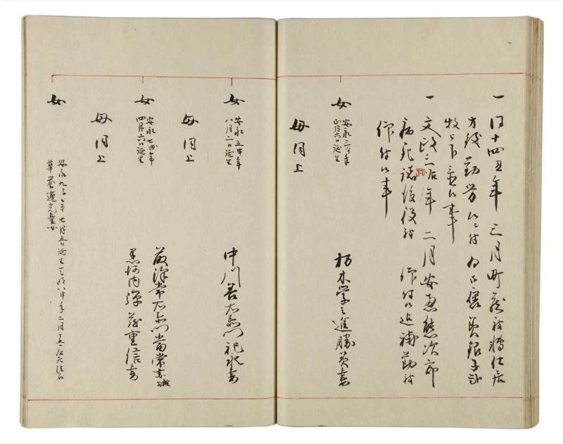 諸士系譜　巻之163　な之部5 - ページ 55