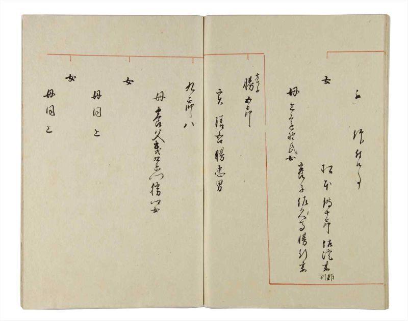 諸士系譜　巻之164　な之部6 - ページ 78