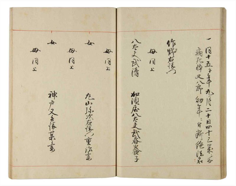 諸士系譜　巻之165　な之部7 - ページ 51