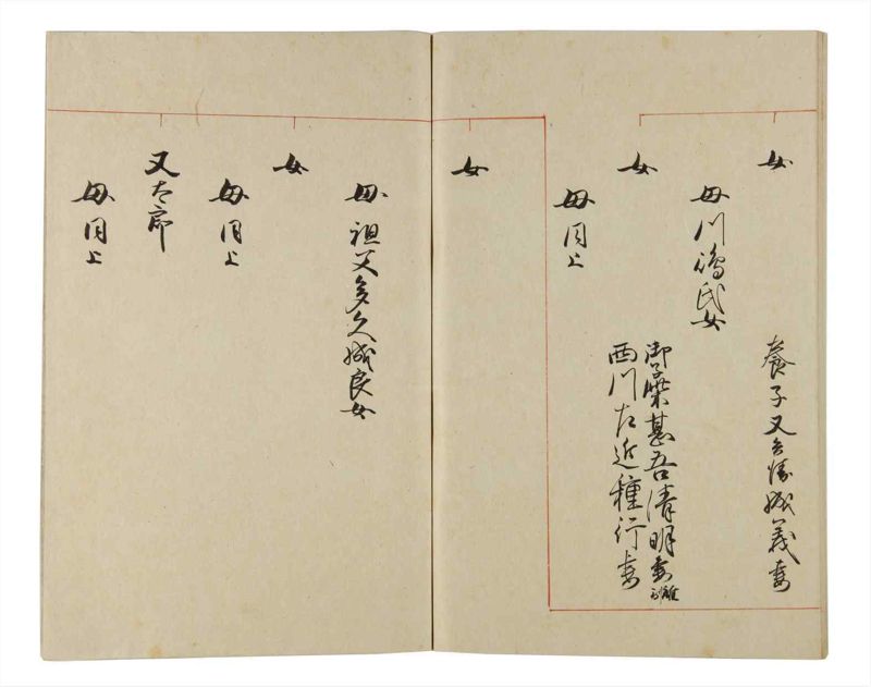 諸士系譜　巻之165　な之部7 - ページ 89