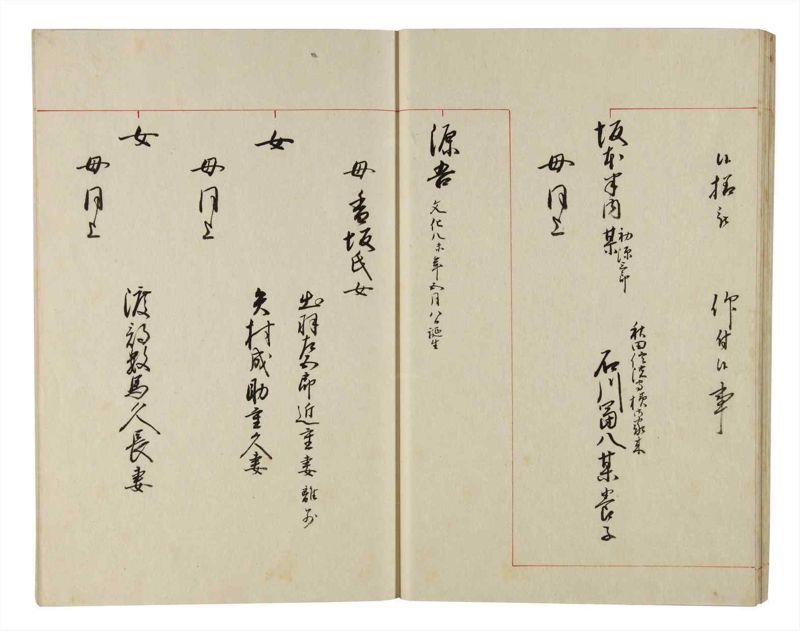 諸士系譜　巻之166　な之部8 - ページ 27