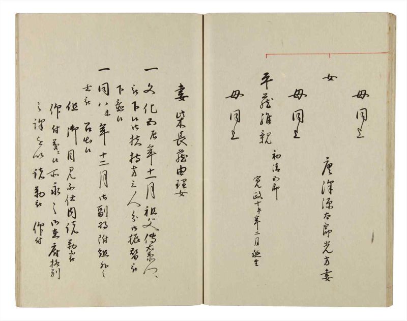 諸士系譜　巻之166　な之部8 - ページ 48