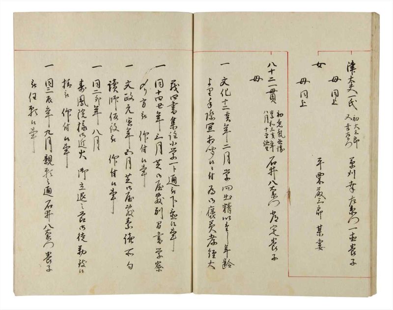 諸士系譜　巻之166　な之部8 - ページ 60