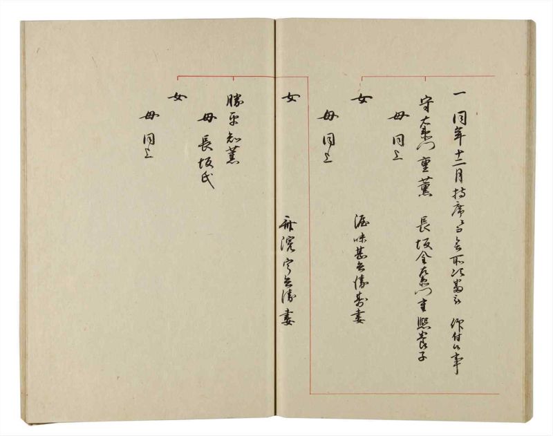 諸士系譜　巻之167　な之部9 - ページ 33