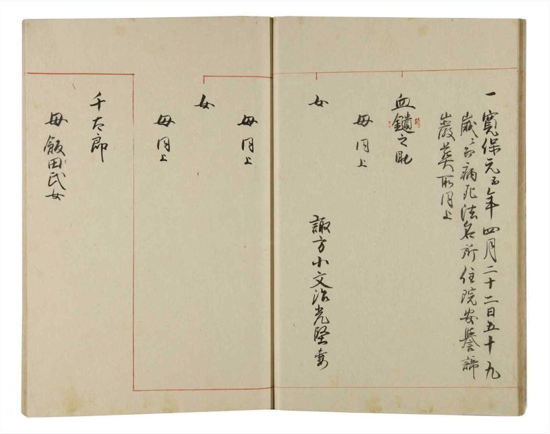 諸士系譜　巻之168　な之部10 - ページ 20