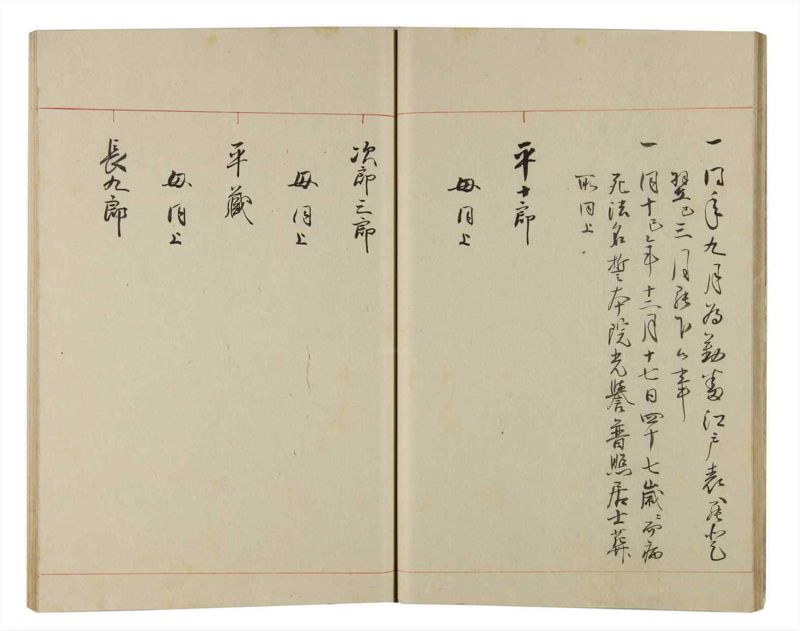 諸士系譜　巻之168　な之部10 - ページ 24