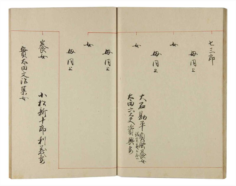 諸士系譜　巻之168　な之部10 - ページ 31