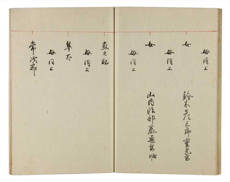 諸士系譜　巻之168　な之部10 - ページ 37