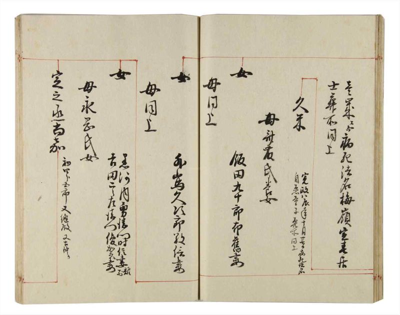 諸士系譜　巻之169　な之部11 - ページ 28