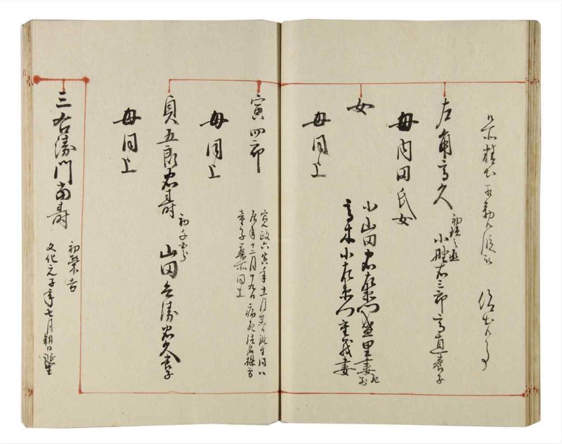 諸士系譜　巻之169　な之部11 - ページ 33