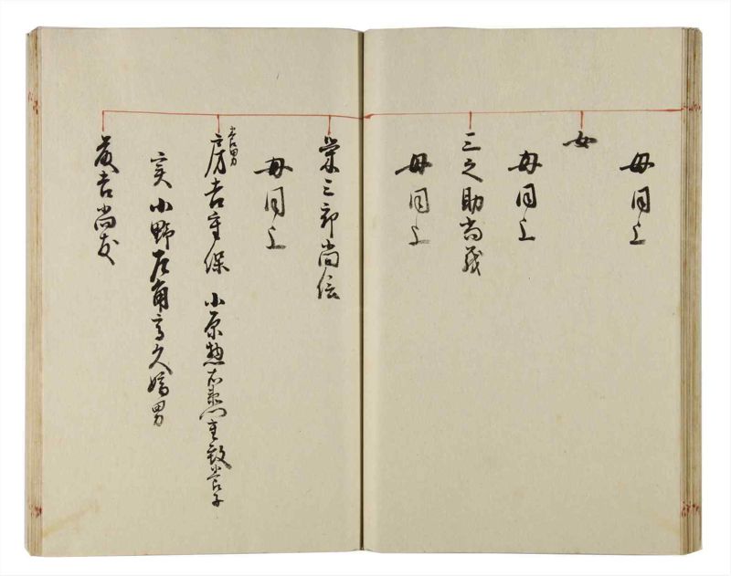 諸士系譜　巻之169　な之部11 - ページ 35