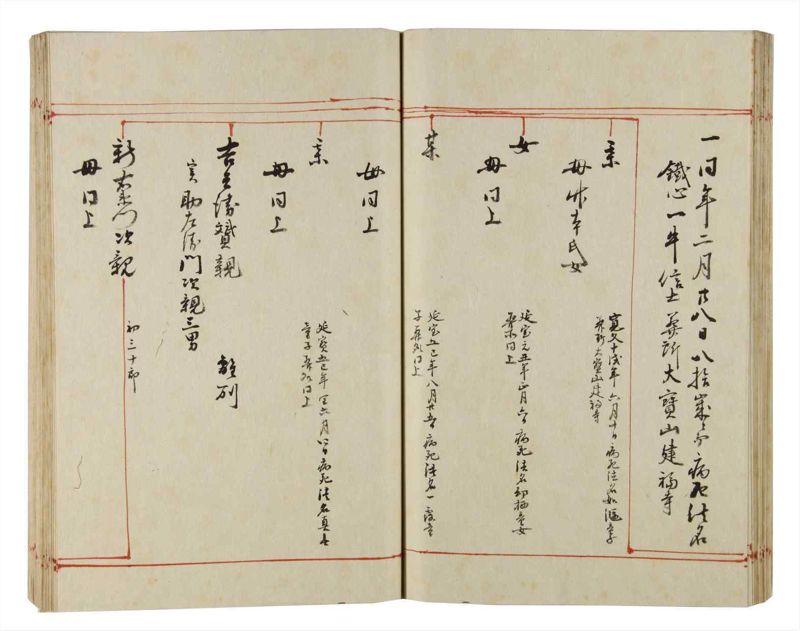 諸士系譜　巻之169　な之部11 - ページ 47