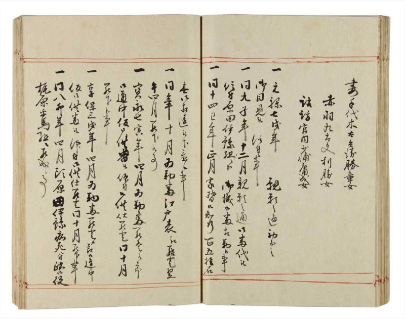諸士系譜　巻之169　な之部11 - ページ 48
