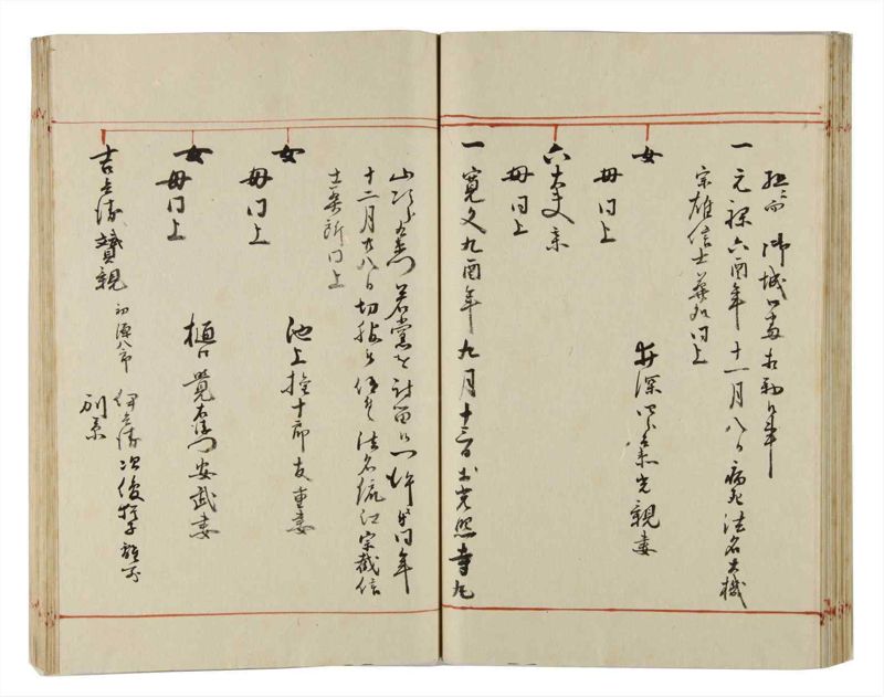 諸士系譜　巻之169　な之部11 - ページ 52