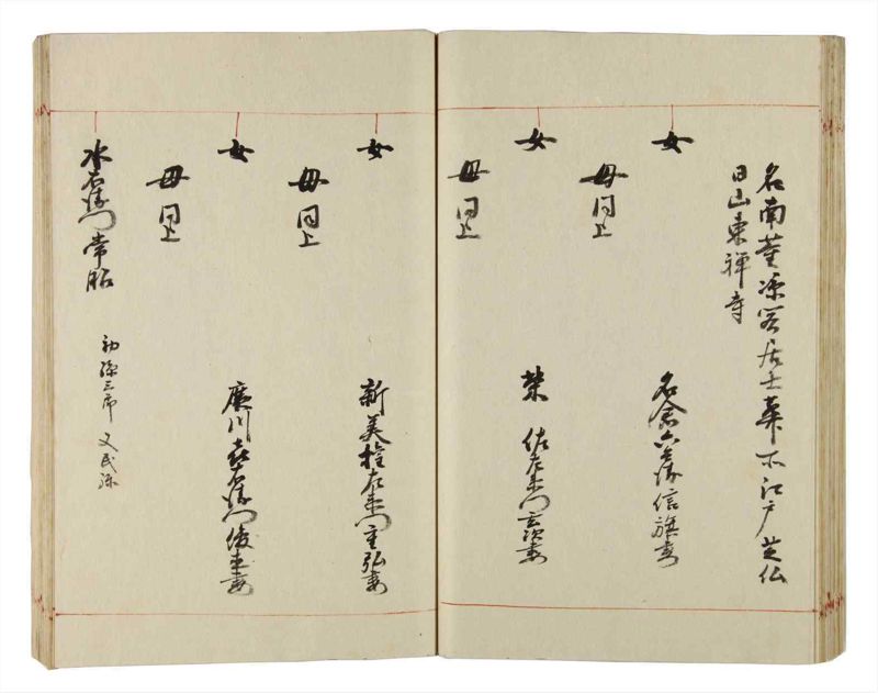 諸士系譜　巻之169　な之部11 - ページ 64