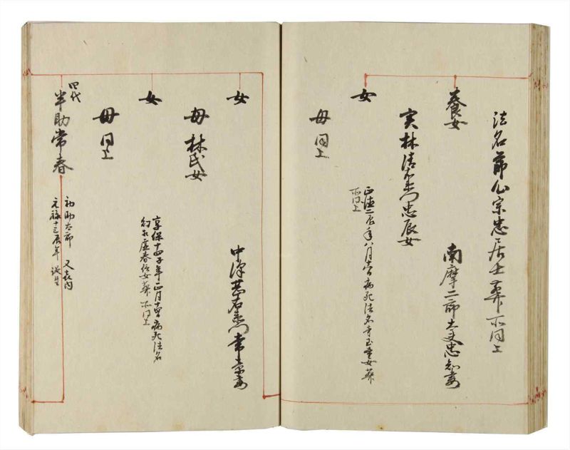 諸士系譜　巻之169　な之部11 - ページ 69
