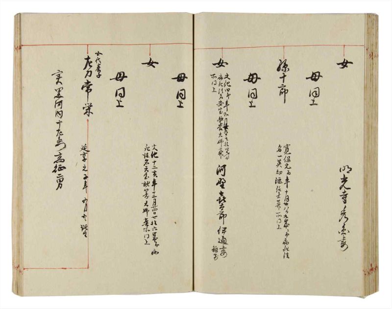 諸士系譜　巻之169　な之部11 - ページ 75