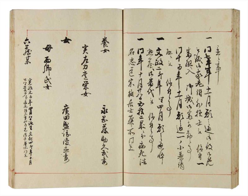 諸士系譜　巻之169　な之部11 - ページ 83