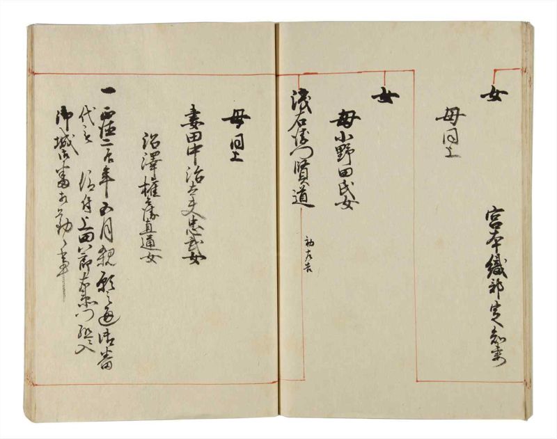 諸士系譜　巻之169　な之部11 - ページ 97