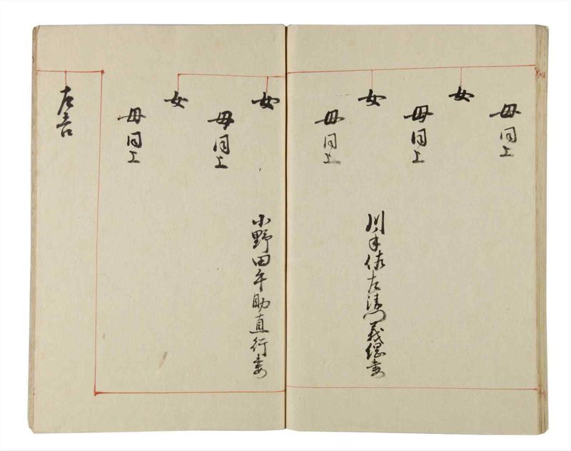 諸士系譜　巻之169　な之部11 - ページ 120