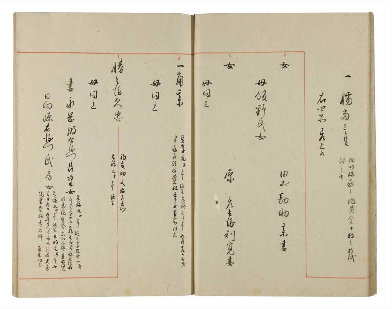 諸士系譜　巻之170　な之部12 - ページ 18