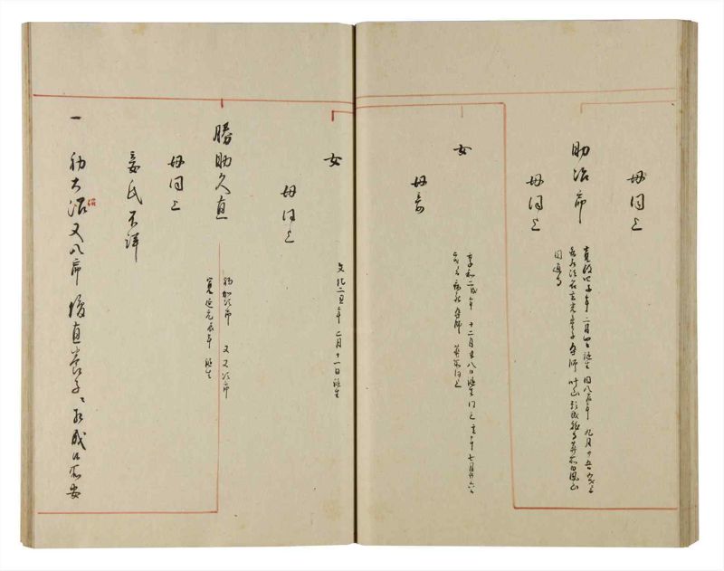 諸士系譜　巻之170　な之部12 - ページ 45