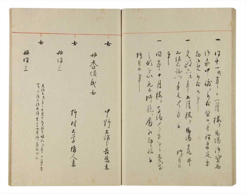 諸士系譜　巻之170　な之部12 - ページ 61