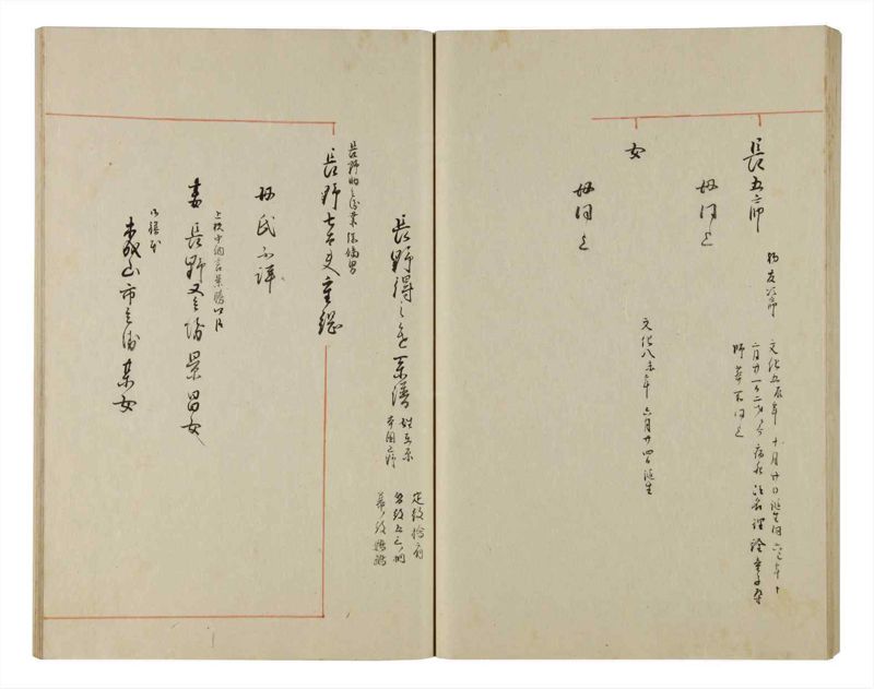 諸士系譜　巻之170　な之部12 - ページ 62