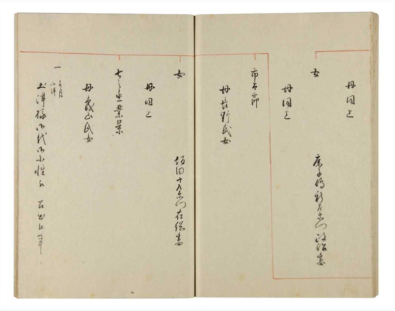 諸士系譜　巻之170　な之部12 - ページ 64