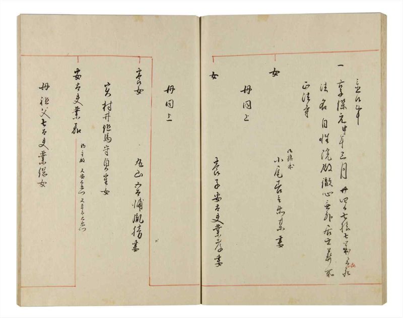 諸士系譜　巻之170　な之部12 - ページ 68