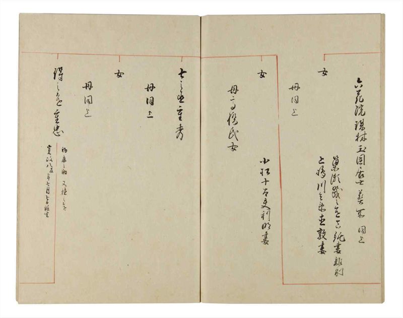 諸士系譜　巻之170　な之部12 - ページ 82