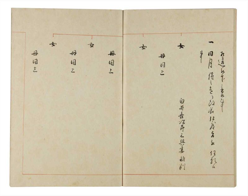 諸士系譜　巻之170　な之部12 - ページ 84