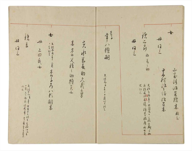 諸士系譜　巻之171　な之部13 - ページ 65