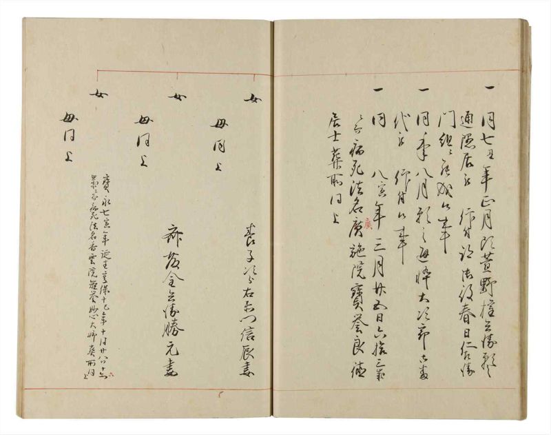 諸士系譜　巻之172　な之部14 - ページ 22