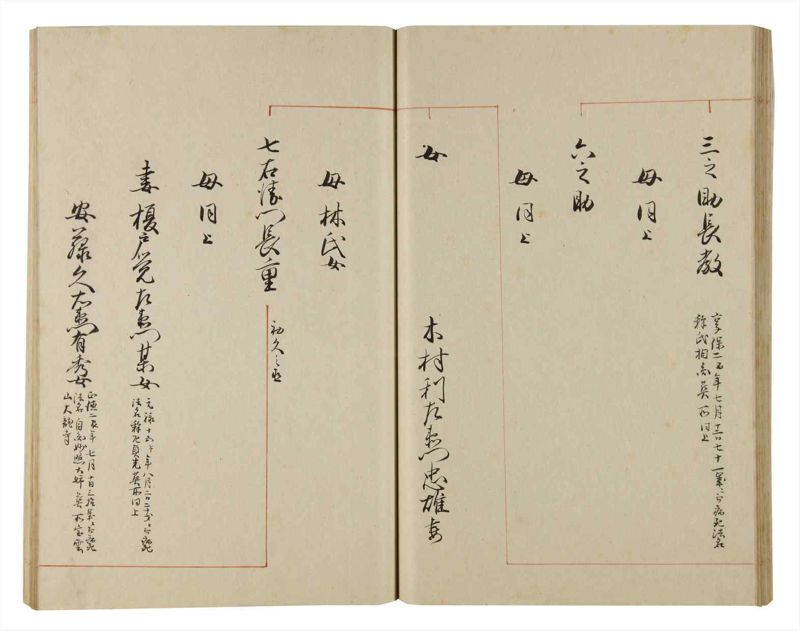 諸士系譜　巻之172　な之部14 - ページ 36