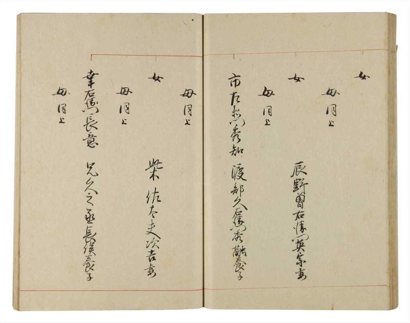 諸士系譜　巻之172　な之部14 - ページ 47