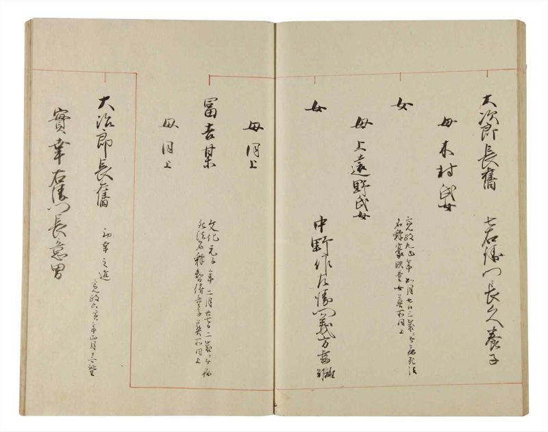 諸士系譜　巻之172　な之部14 - ページ 57