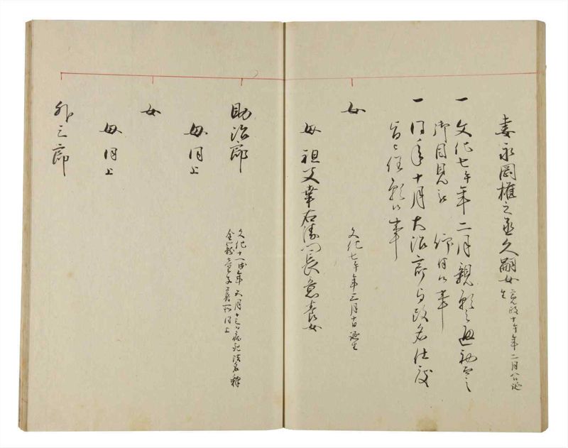 諸士系譜　巻之172　な之部14 - ページ 58