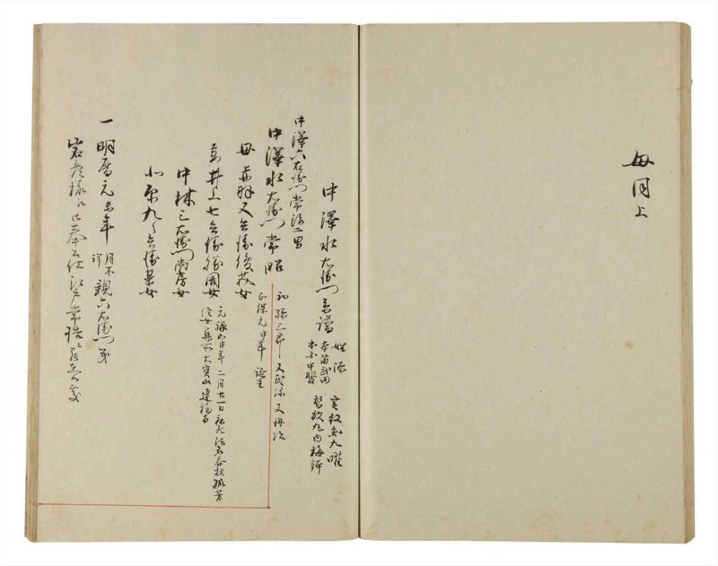 諸士系譜　巻之172　な之部14 - ページ 59