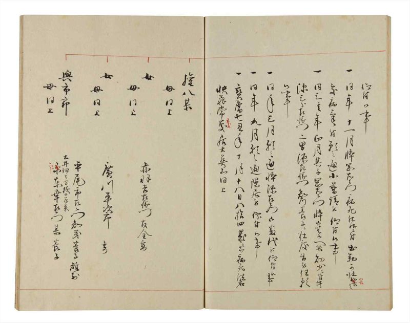 諸士系譜　巻之172　な之部14 - ページ 65