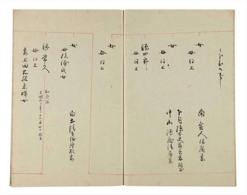 諸士系譜　巻之172　な之部14 - ページ 74