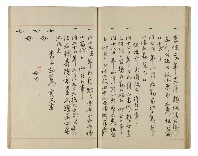諸士系譜　巻之173　な之部15 - ページ 47
